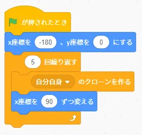 手順1