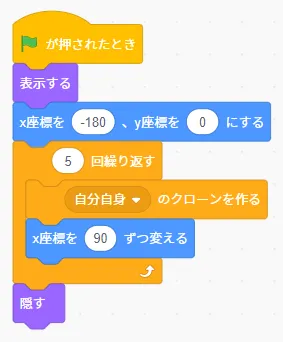 手順2
