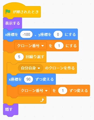 手順3-2