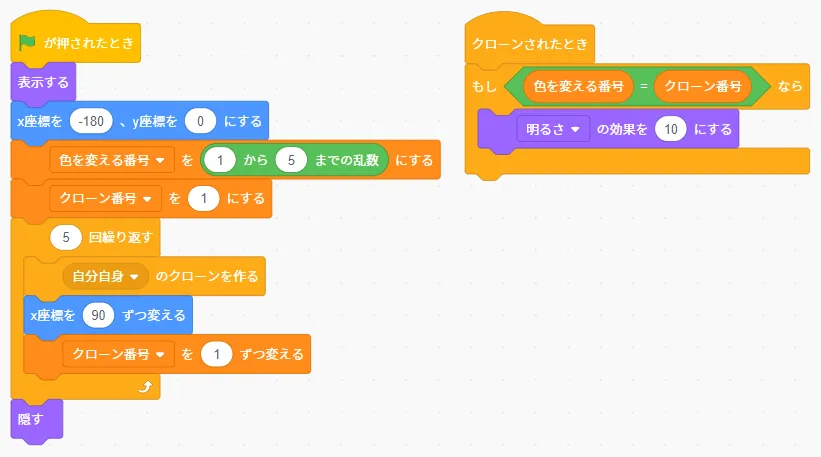手順4