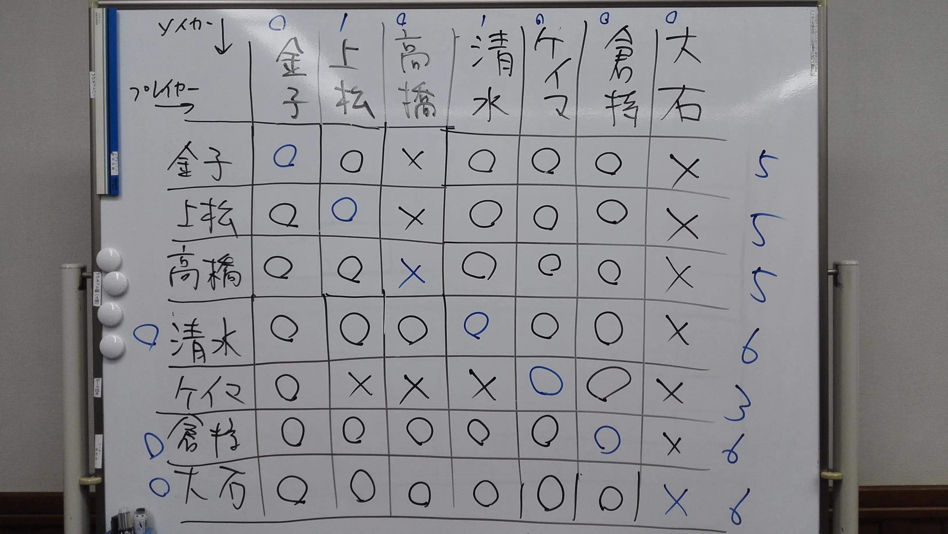 応用ワークショップ